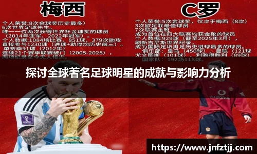 探讨全球著名足球明星的成就与影响力分析